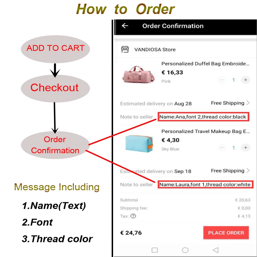 Персонализированная косметика для ежедневного Хранения Туалетных