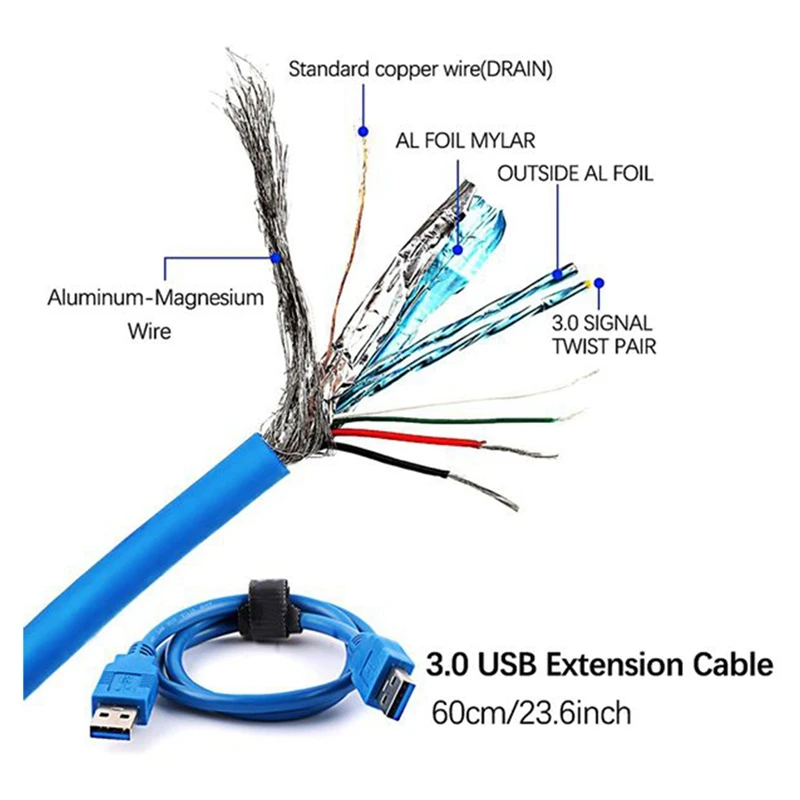 VER103C 3 in 1 LED Riser Power PCI-E Card 4Pin 6Pin Sata 15PIN PCI Express 1X to 16X Extension Cable for Bitcoin | Компьютеры и офис