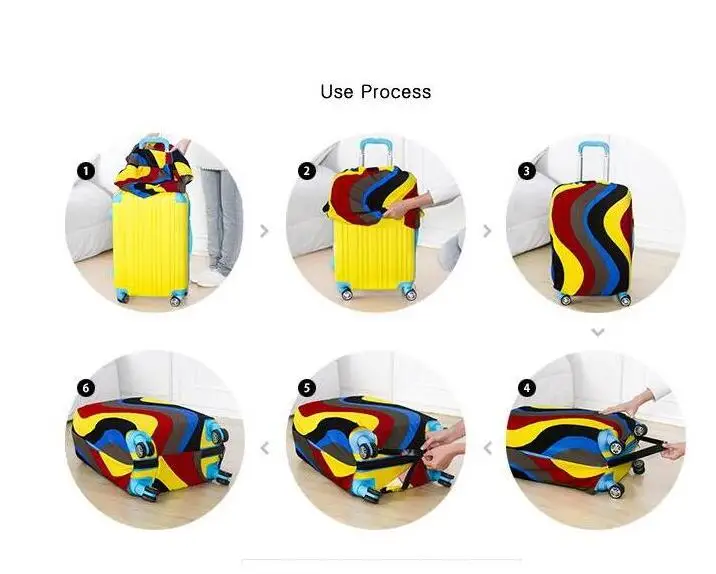 

eTya Suitcase Cover On Road Travel Protector Trolley Luggage Cover Bag Essential Dust Proof Elastic Covers Travel Accessoires