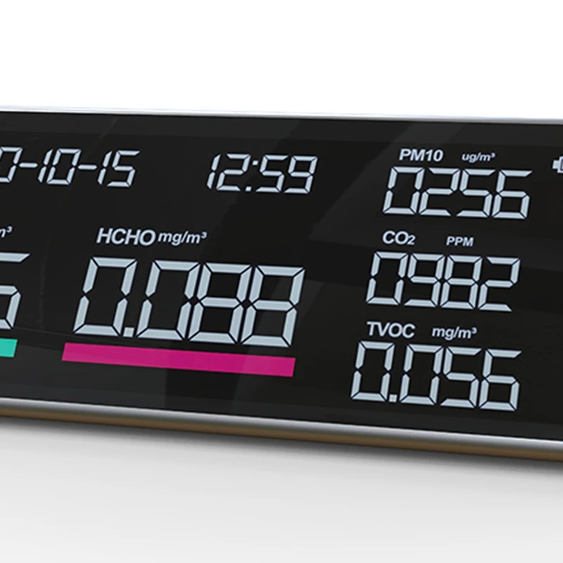 

CO2 PM2.5 PM10 HCHO TOVC