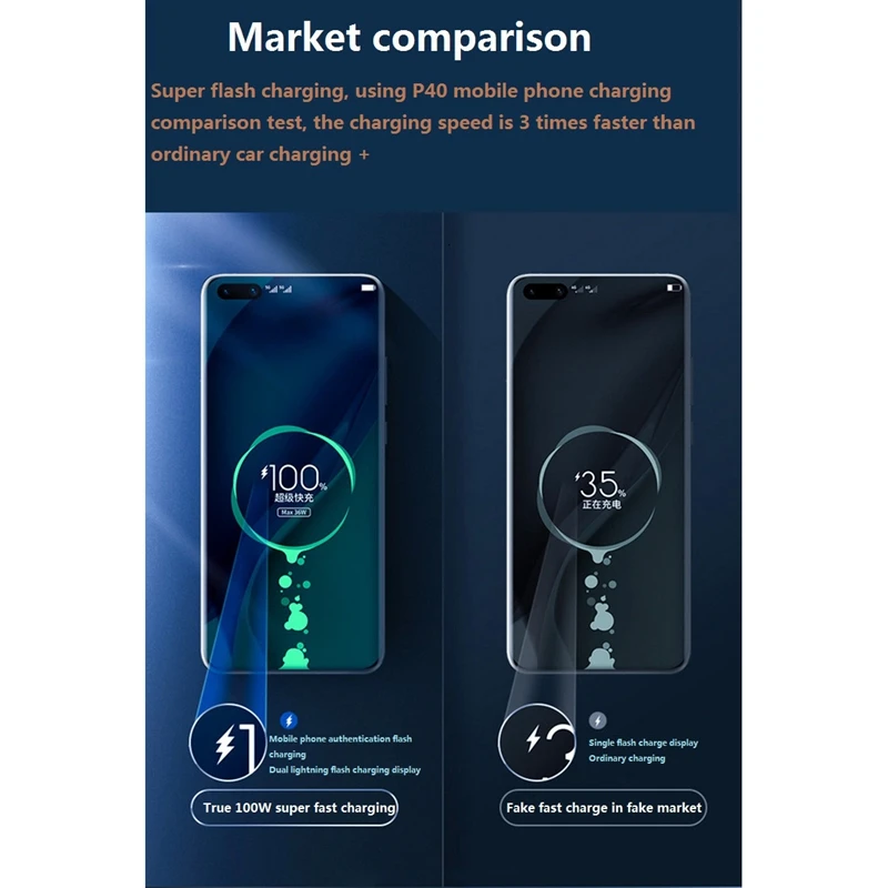 Тип C автомобильное зарядное устройство PD 100W светодиодным дисплеем и двойным