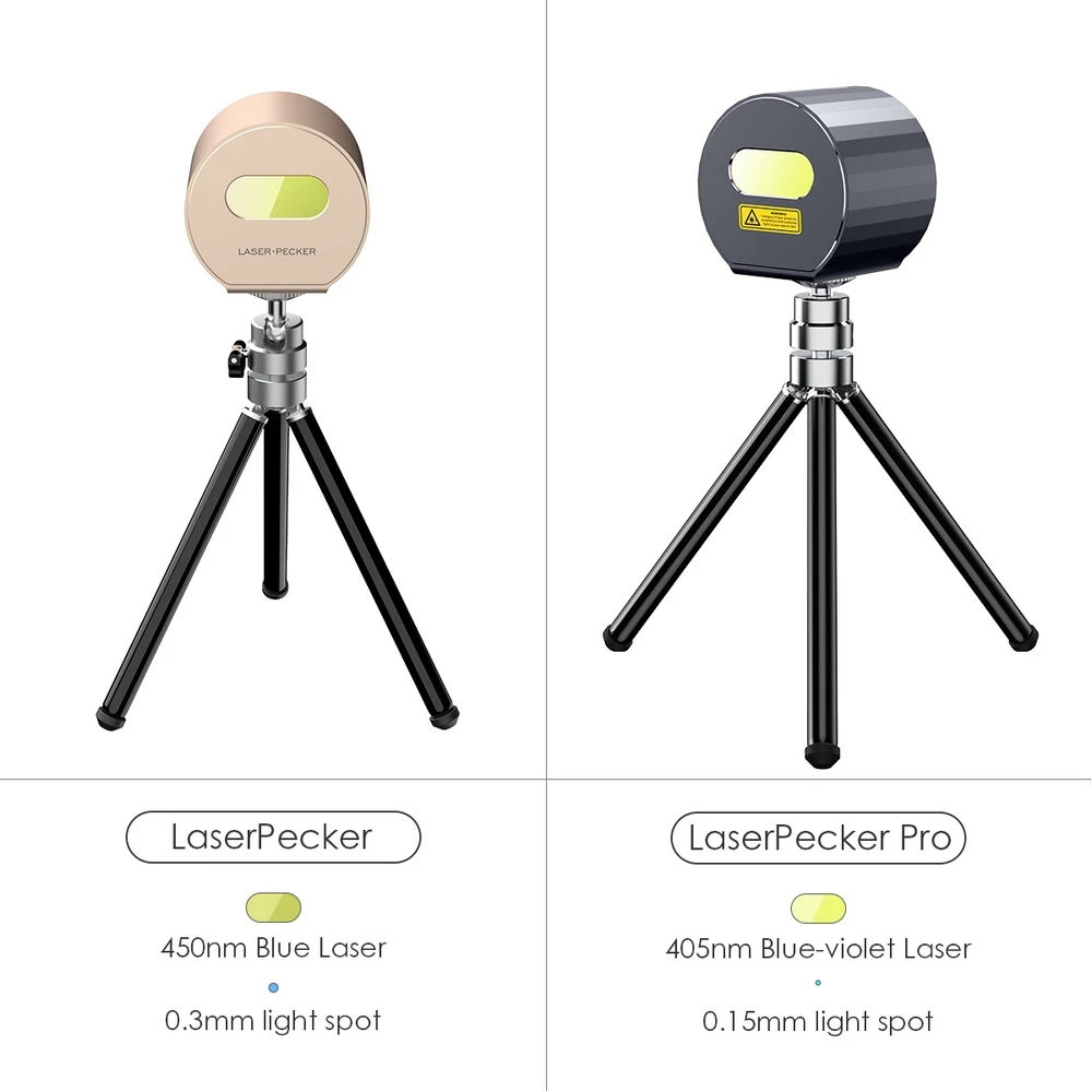 Лазерный гравер 3D Laserpecker Pro портативный мини-станок для лазерной гравировки