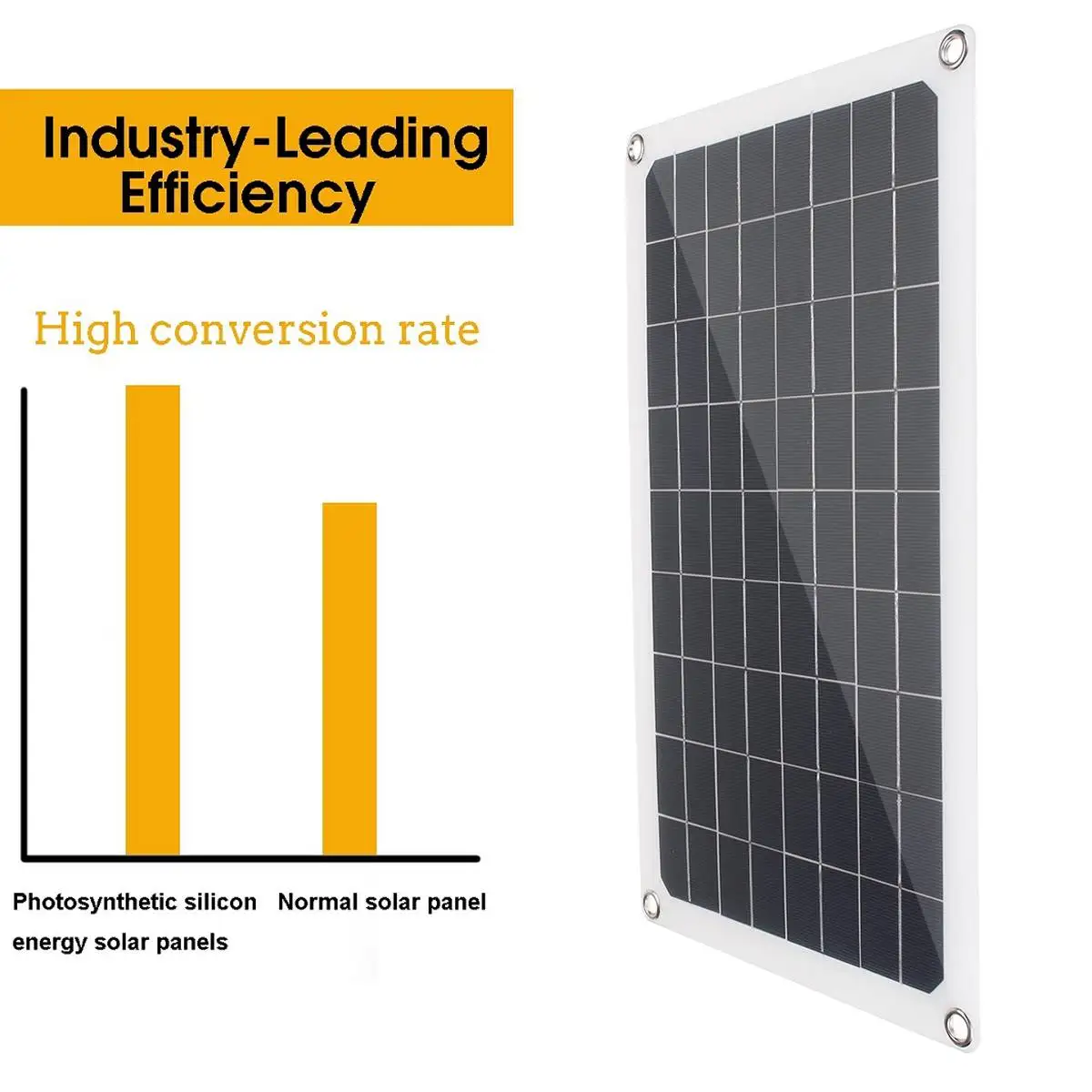 Солнечная панель с двойным выходом USB 0 1000 мА 70 Вт поли солнечная для автомобиля