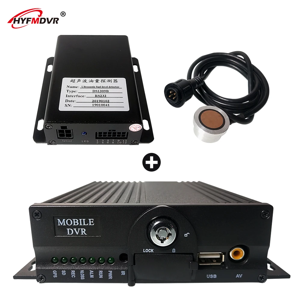 HYFMDVR производители оптом ahd 960p 1 3 миллионов пикселей 4g gps Мобильный dvr +