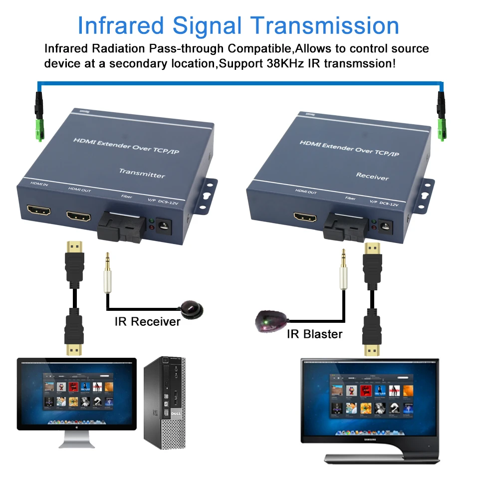 2020 лучший HDMI в волоконно оптический конвертер 1080P видео удлинитель KVM IR USB петля