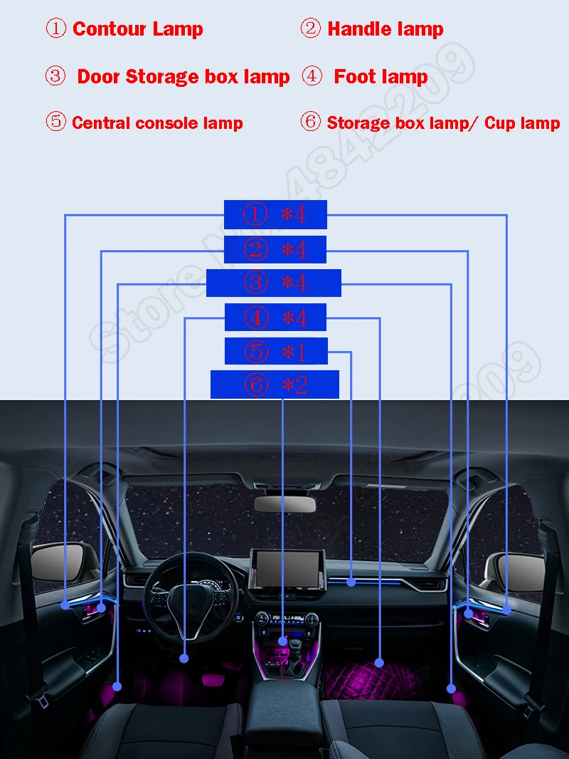 

64 colors Set For Toyota RAV4 2020 Button And App Control Decorative Ambient Light LED Atmosphere Lamp illuminated Strip