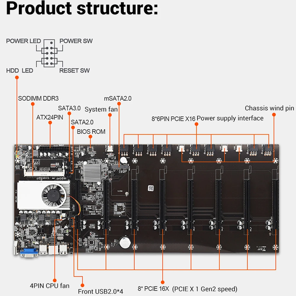 Материнская плата для майнинга BTC D37 S37 T37 8 портов PCIE X16 16X графической карты GPU DDR3 1066