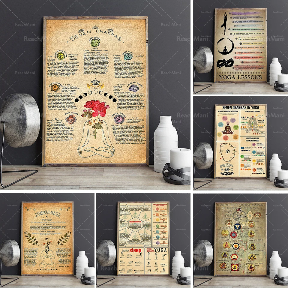 7 плакаты с знаниями о чакре знания йоге лучшие подарки для любителей йоги