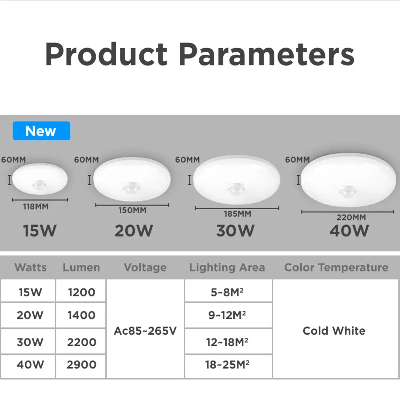 Современные светодиодные потолочные лампы 110 В 220 в датчик движения потолочный