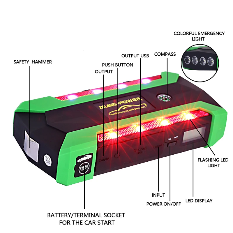 For 6L Petrol 4L Diesel-20000mAh Car Jump Starter 1000A Peak Portable Starting Device 12V Power Bank Charger Battery Booster