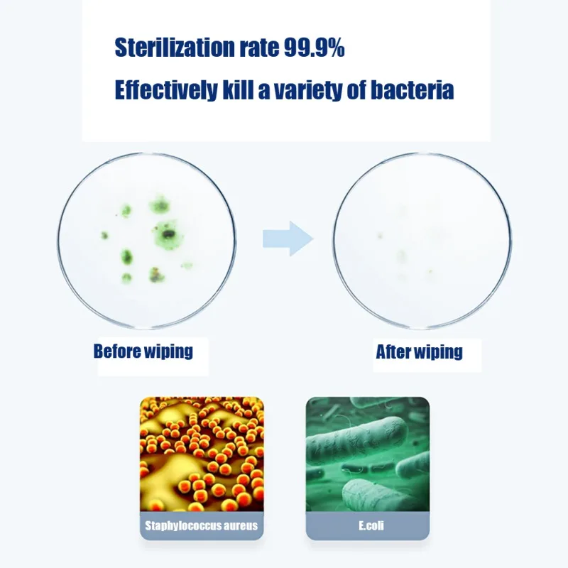 Disinfection Wipes Skin Toys Cleaning Sterilization 10 Pack Alcohol Sterilized Wet Tissue | Красота и здоровье