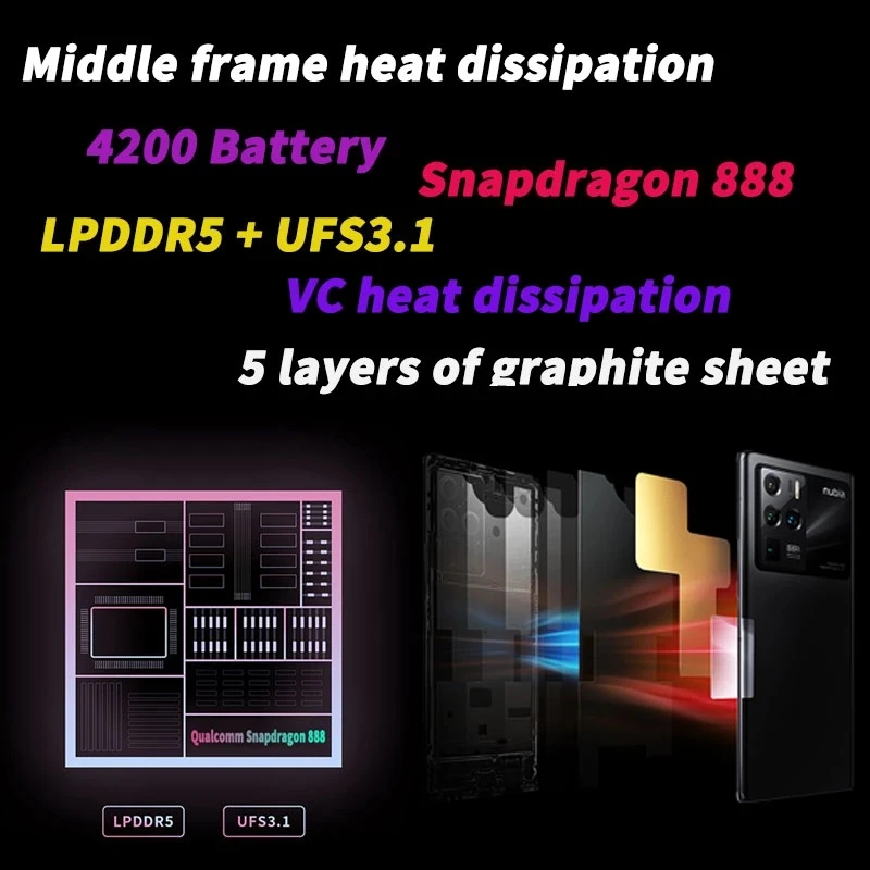2021 Новый ZTE Nubia Z30 Pro 5G смартфон 6 67 ''amoled 144 Гц гибкий изогнутый Экран Snapdragon 888 Octa