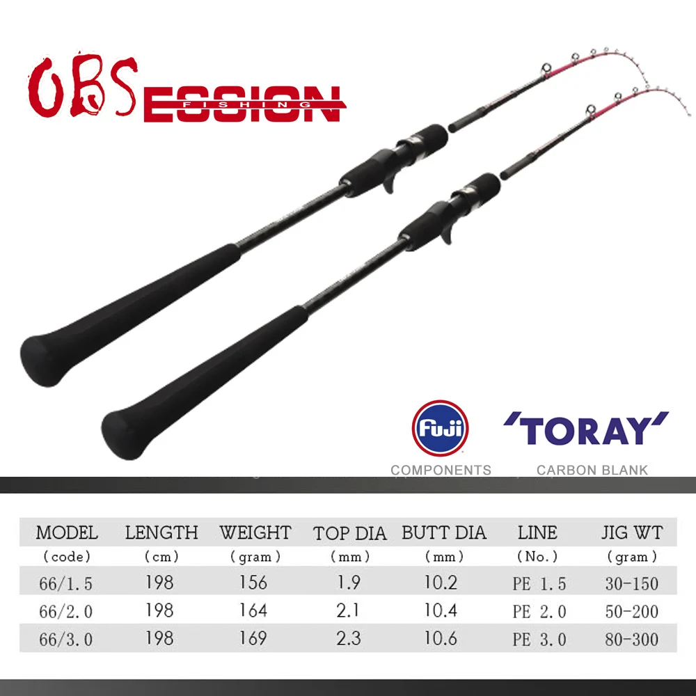 Направляющие кольца для морской рыбалки 1 98 м|Удочки| |