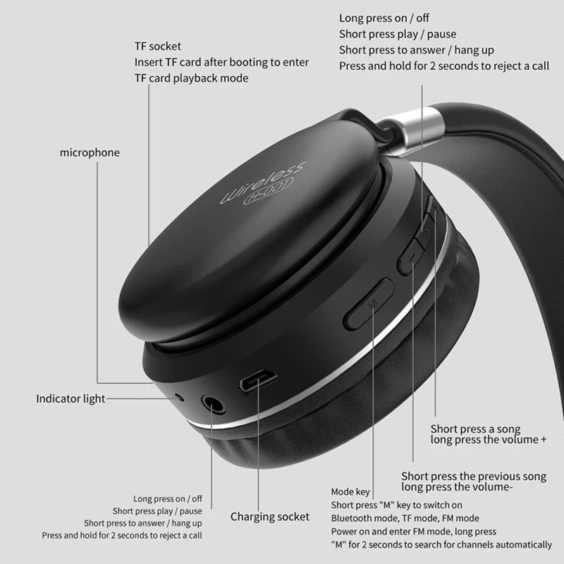 

TF Card Wireless Bluetooth Headset Head-Mounted Subwoofer Bluetooth Headset