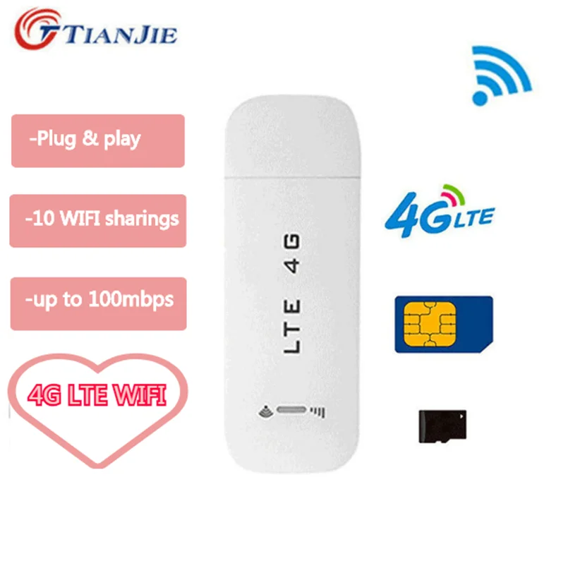 Разблокированный LTE роутер 4G Sim карта данных USB 3G Wi Fi Беспроводной автомобильный
