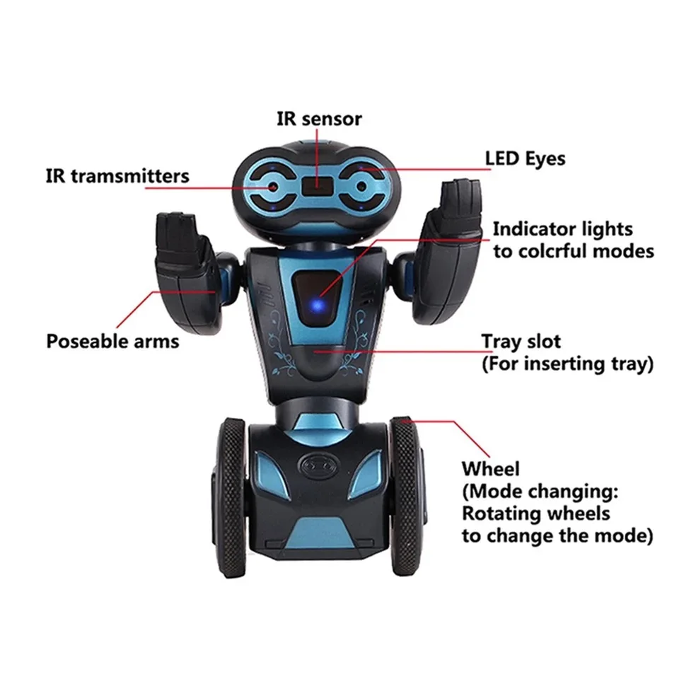 Smart Robot Gesture Sensing Self Balancing Robots Dance Sing Intelligent 2.4G Remote Control Toys For Children Gifts | Игрушки и хобби