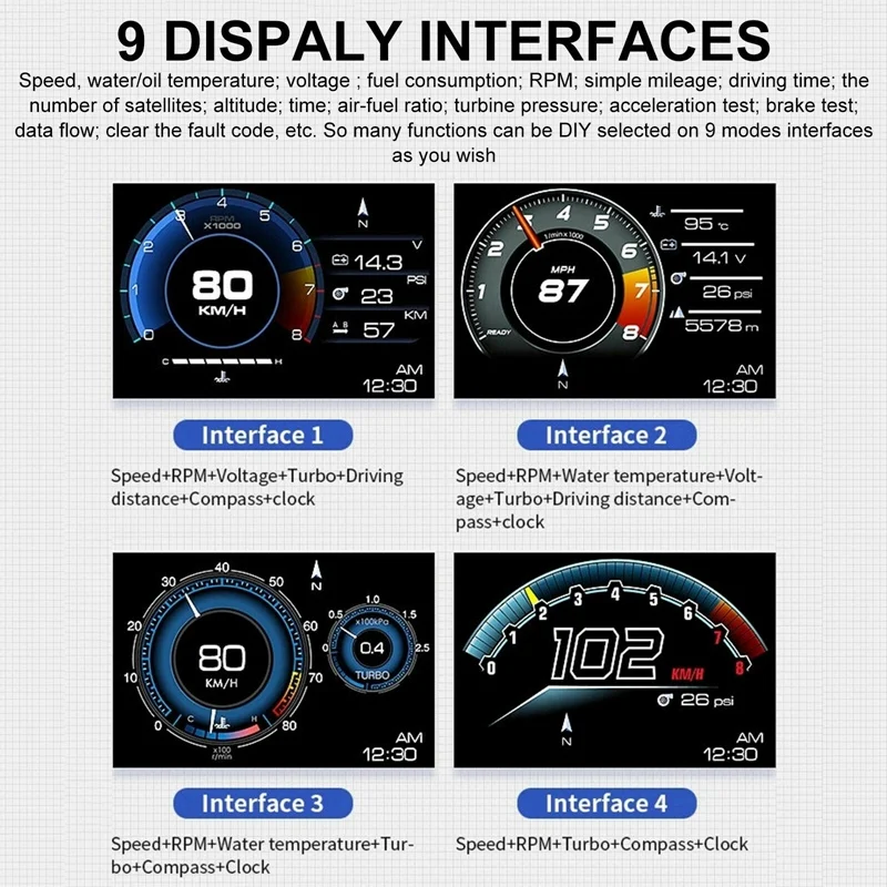 HUD OBD2+GPS Gauge Head Up Car Digital Display Speedometer RPM Alarm Water&ampOil Temp Monitor Fault Code Elimination | Автомобили и