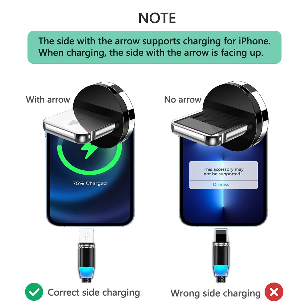 3pcs converter charging cable adapter for mobile phone 360 degree rotation magnetic tips replacement parts easy operate durable free global shipping