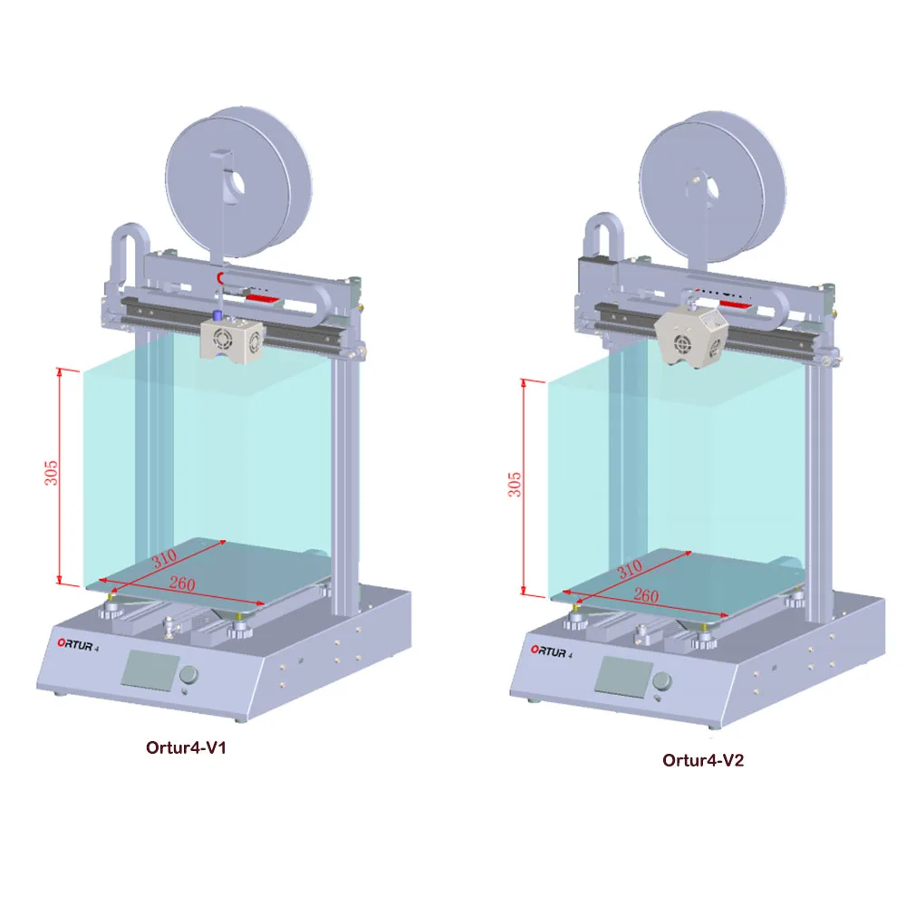 Новейшая версия 3D принтера Ortur 4 V1 V2 Модернизированный комплект для всех линейных