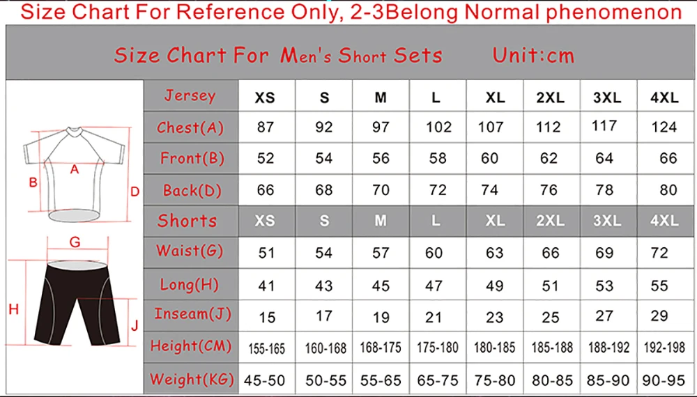 Raphaful 2019 Велоспорт Джерси с коротким рукавом велосипедная одежда комплект Mtb