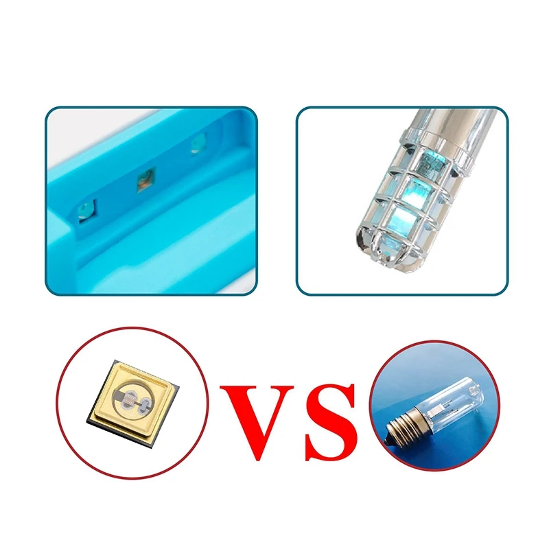 

2 Pcs Toothbrush Box UV Light Toothbrush Holder USB Charging Ultraviolet Tooth Brush Disinfection Box