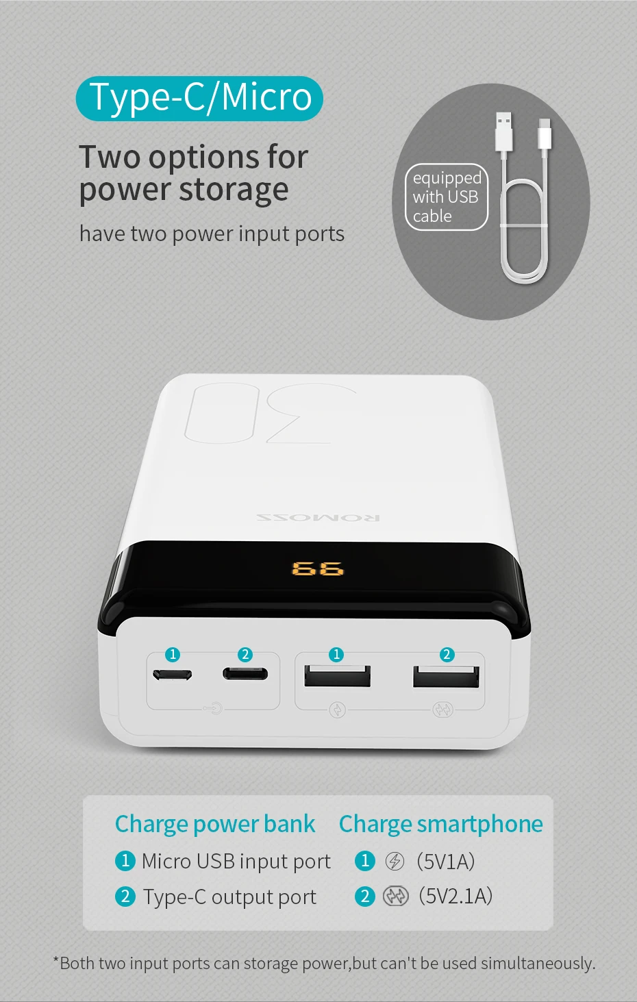ROMOSS LT30 внешний аккумулятор 30000 мАч usb type C 30000 мАч Внешний аккумулятор зарядное устройство для iPhone 11 для Xiaomi повербанк