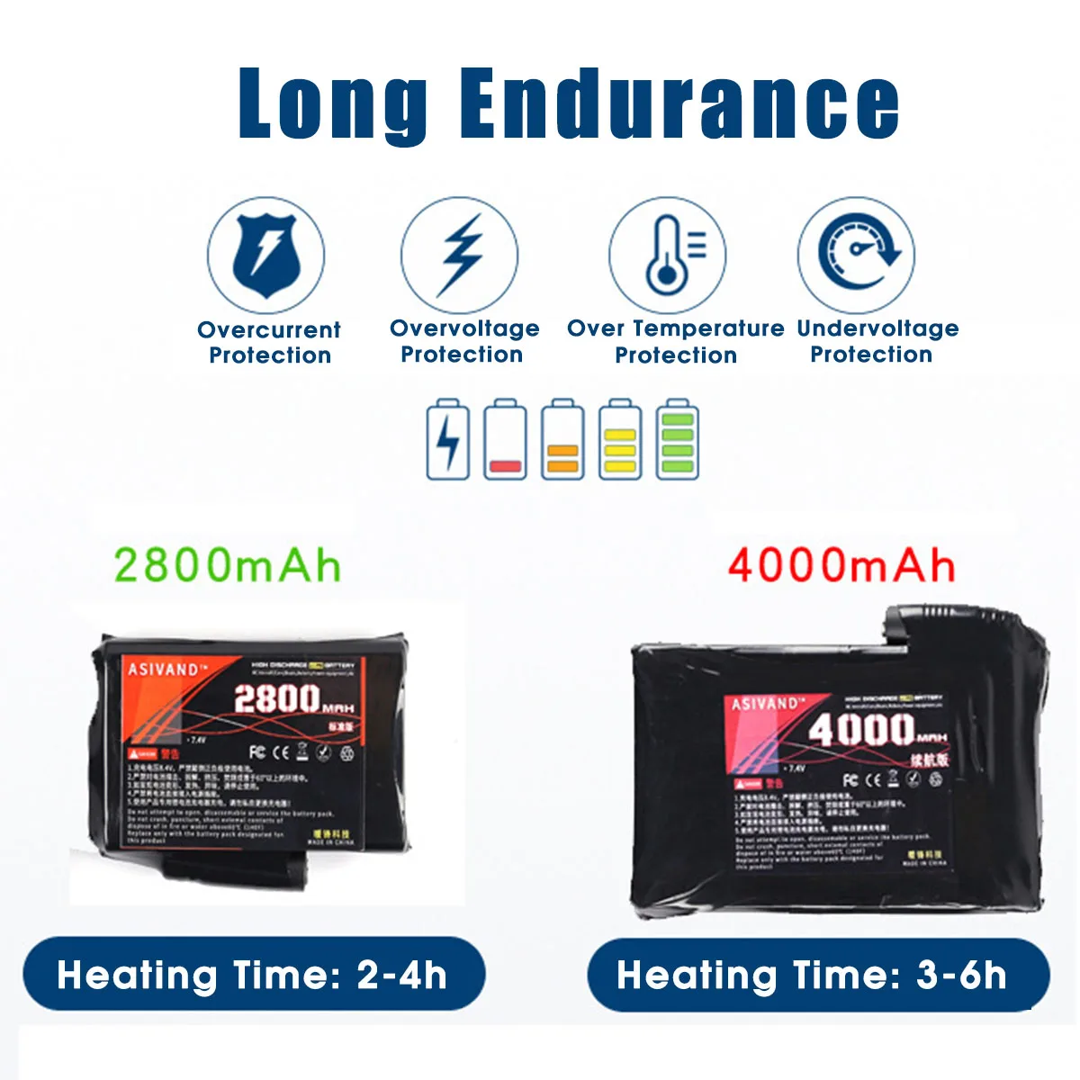 Перчатки для езды на мотоцикле с подогревом перезаряжаемый аккумулятор