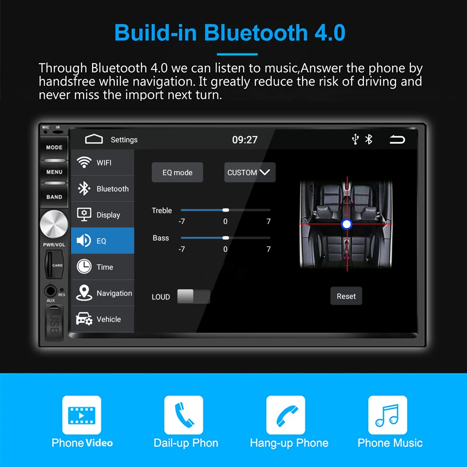 Авто OBD2 7 дюймов Android9 четырехъядерный 2 г+ 32 г Универсальный 2Din без dvd автомобильный аудио стерео gps навигация Радио комплекты Автомобильный мультимедийный воспроизведение