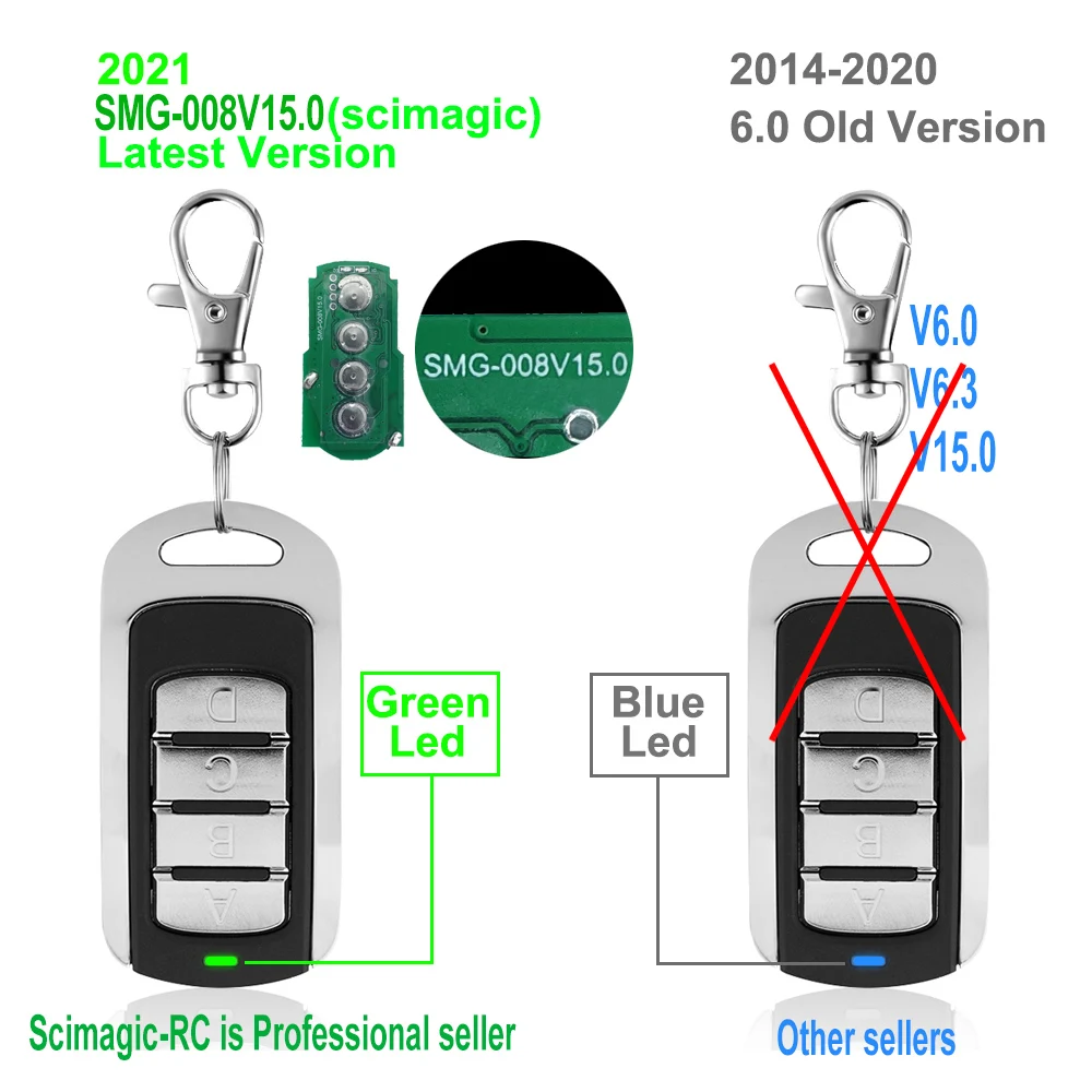 пульт для ворот Scimagic-RC Многочастотный Дубликатор IPX6 копия фиксированного и