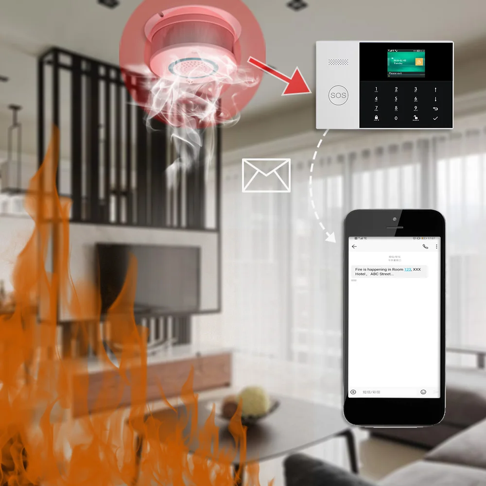 DHL PG105 wifi GSM/3g GPRS домашняя интеллектуальная безопасность беспроводная сигнализация противопожарная защита приложение дистанционное управление