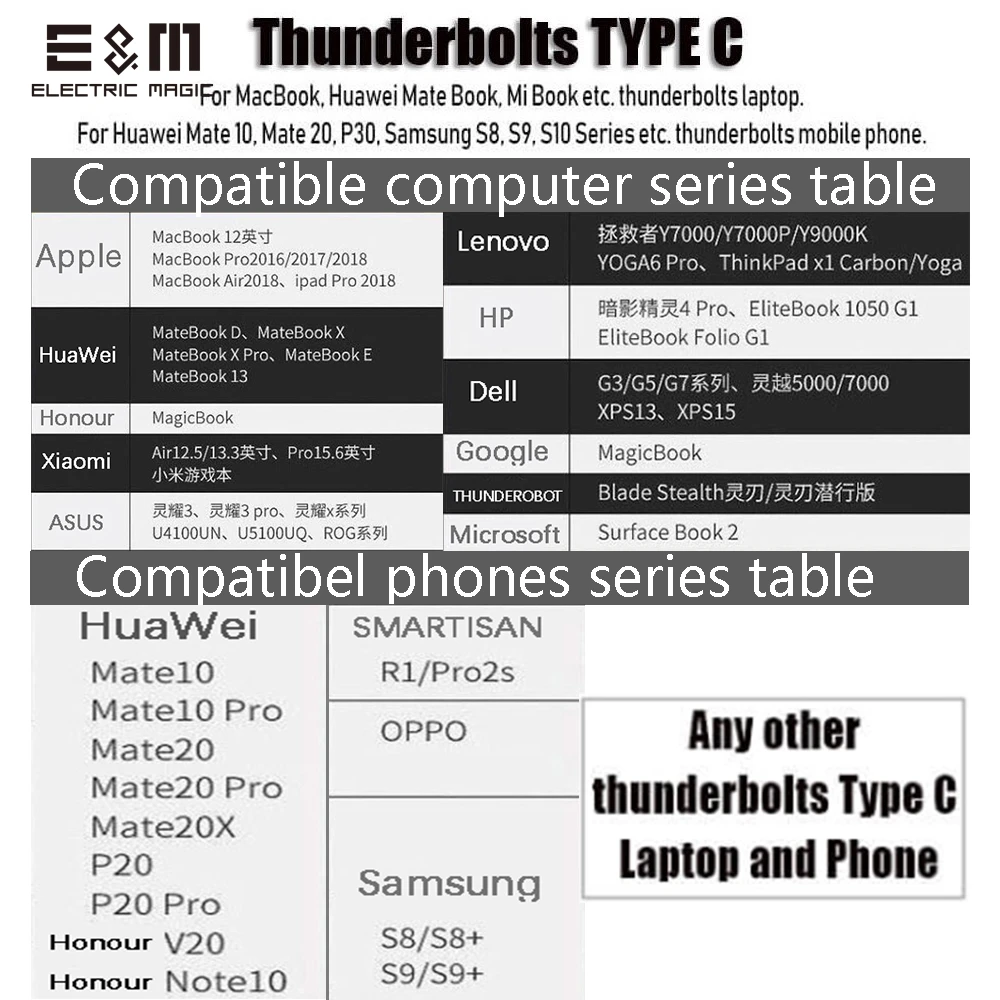 15 6 дюймов 4K IPS HDR LCD сенсорный монитор для Raspberry Pi 4 Xbox портативный игровой экран Тип
