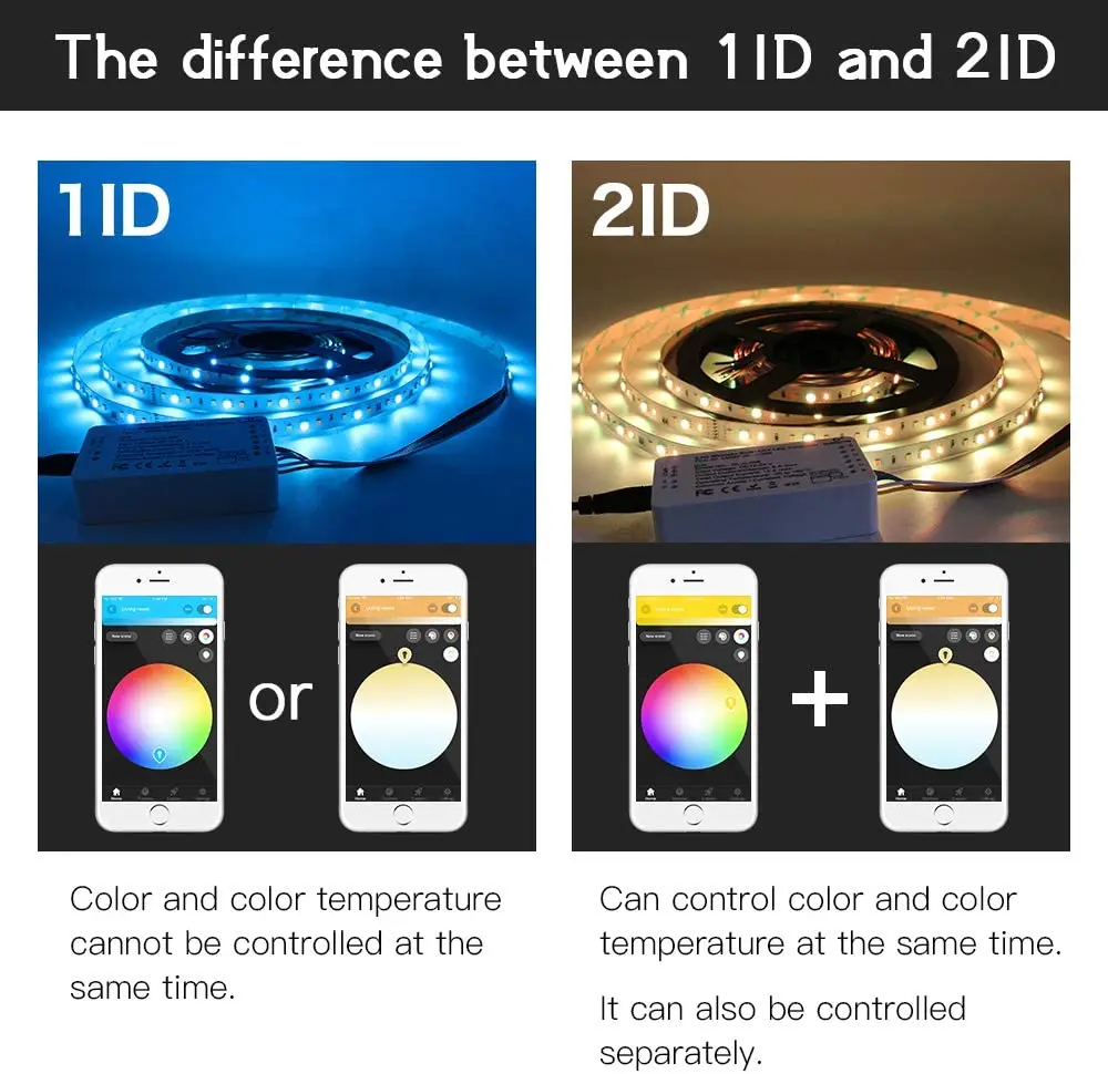 Умная Светодиодная лента управление голосом совместимая с SmartThing