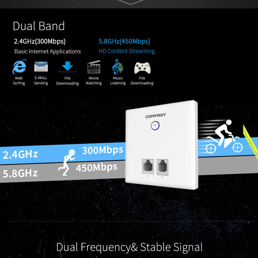 Wi Fi ретранслятор RJ11 RJ45 Wan/Lan 20 шт. беспроводная точка доступа для отеля/дома/вилла