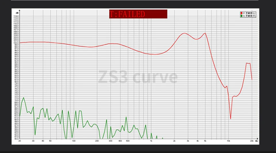 KZ-ZST/ZS3/ZS4/ZSR/ES3/ED12 посеребренный обновленный кабель для гарнитуры стандартный позолоченный 0,75 pin