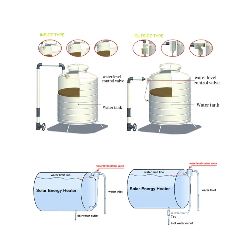 

Automatic Water Level Control Valve Tower Tank Floating Ball Valve G1/2 G3/4
