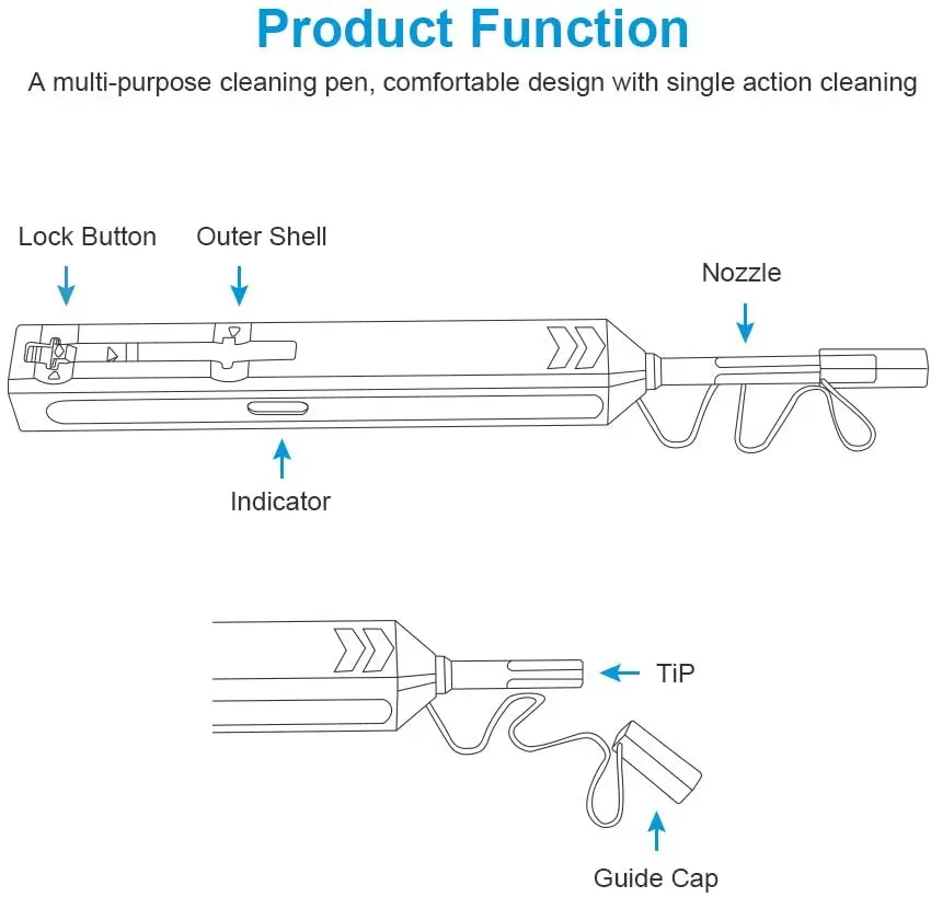 Новая чистящая ручка LC/MU/SC/FC/ST с одним щелчком мыла очиститель инструмент для