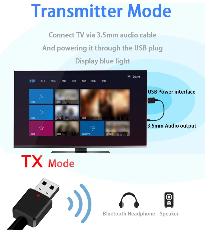 Bluetooth 5.0 Transmitter Receiver Aux 3.5mm Jack Audio Adapter for TV Headphone Speaker Streaming Computer | Автомобили и