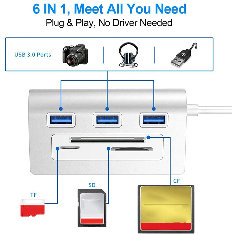 

ROCKETEK USB 3.0 Card Reader, Aluminum 3 Ports USB 3.0 Hub Adapter with TF, Micro-SD, CF Card Reader Combo for PCs and Laptops