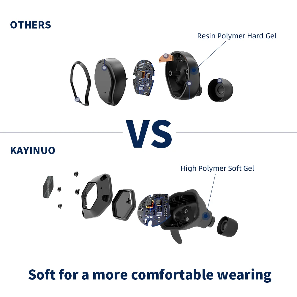KAYINUO 9D стерео bluetooth 5 0 шумоподавление Tws беспроводная гарнитура с