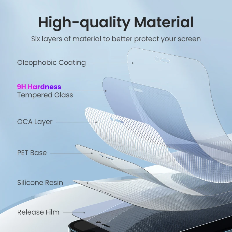 ugreen screen protector for iphone 13 12 pro max 2 pcs 2 5d tempered glass lens protector tempered glass film for iphone 13 12 free global shipping