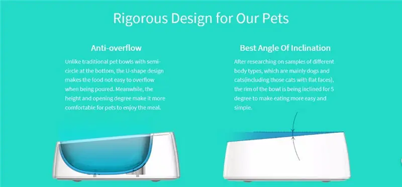 PETKIT кормушка для домашних животных водная миска для собачьего корма чаша цифровая подставка для лотков умная взвешивающая большая миска для питья Comedero Perro