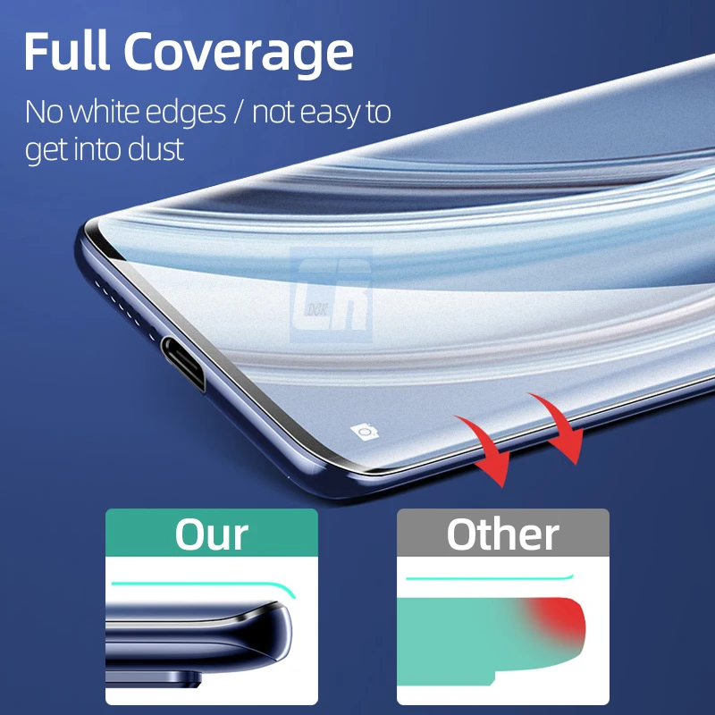 Гидрогелевая пленка без отпечатков пальцев для Xiaomi 10 11 12 Ultra A3 Lite Mix 4 2s Poco F1 F2 X3 F3 X4