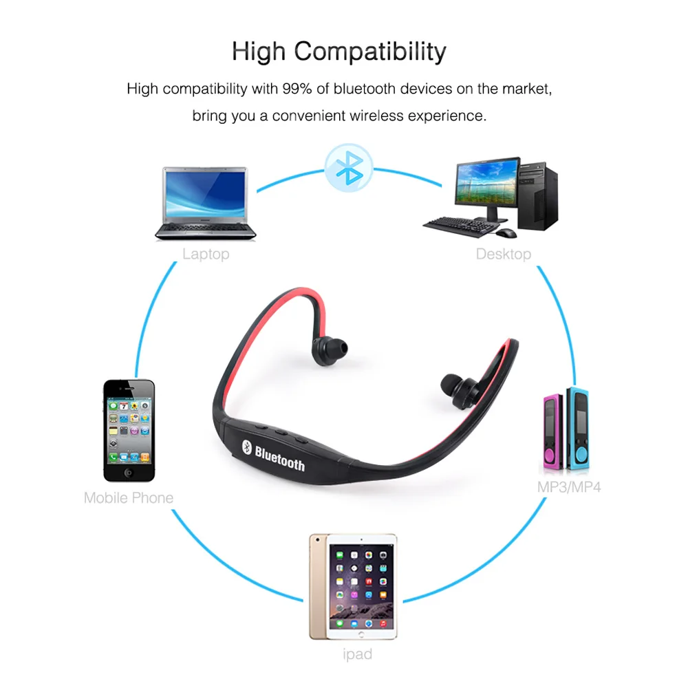 S9 беспроводные Bluetooth наушники с поддержкой TF/sd карты спортивные шейным ремешком