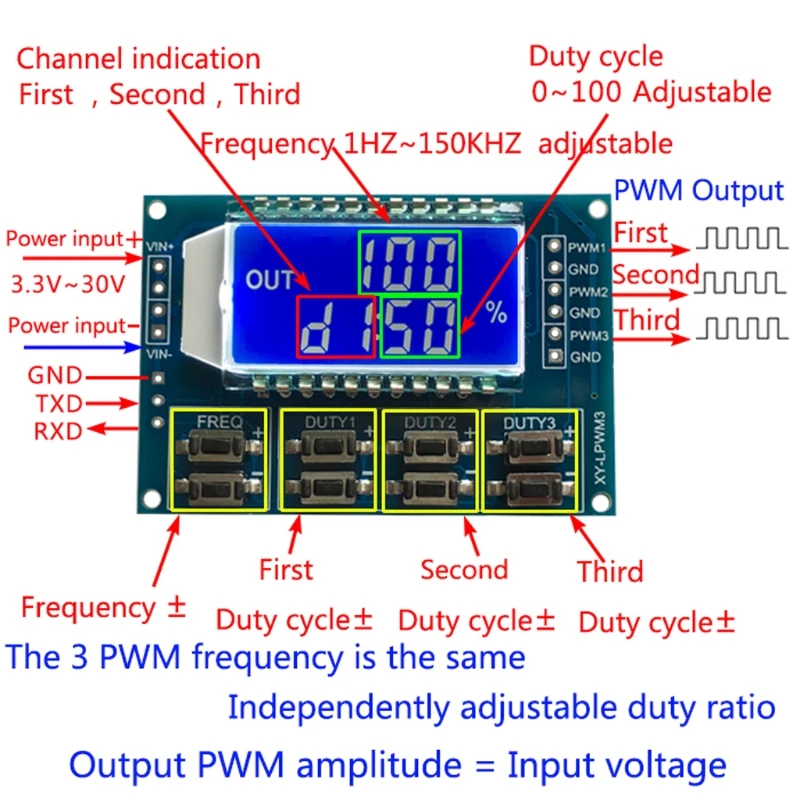 

Signal Generator PWM Pulse Frequency Duty Cycle Adjustable Module LCD Display Drop shipping