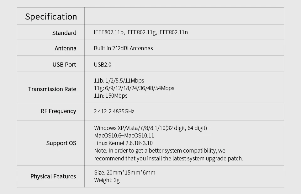 Недорогой мини USB Wifi адаптер 802.11n Антенна 150 Мбит/с USB беспроводной приемник MT7601 сетевая карта Wi-Fi для настольного ноутбука