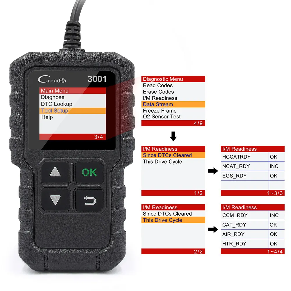 Новейший LAUNCH X431 CR3001 с многоязычным кодовым диагностическим сканером OBD OBD2 Диагностический Инструмент лучше, чем AD310 ELM327