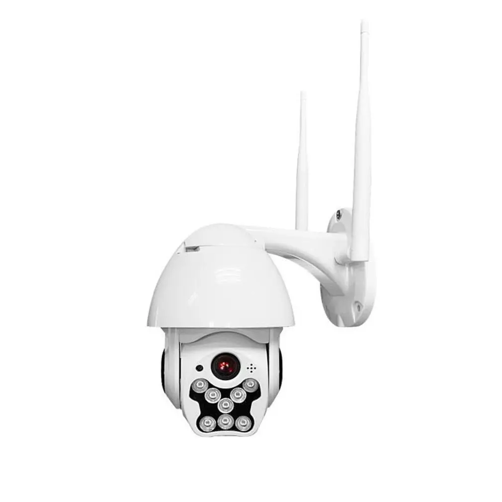 

Video Surveillance