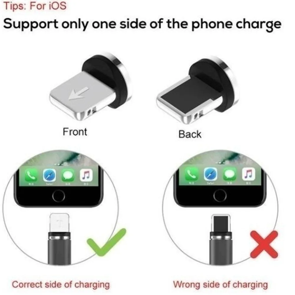 Buyincoin (2 м) 90 градусов угловой магнитный разъем Micro USB Type-C высокоскоростной