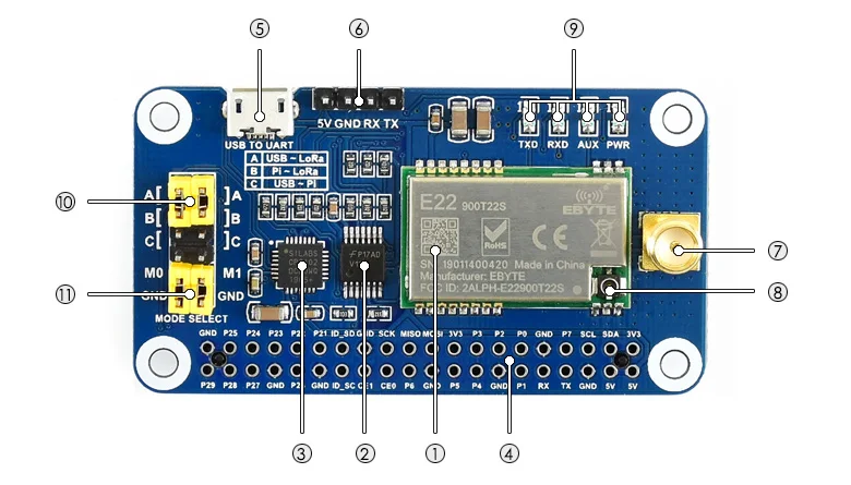 SX1268 433 м шляпа LoRa на основе SX1268 покрывает Частотный диапазон 433 МГц подходит для промышленного контроля, умного дома, сбора данных