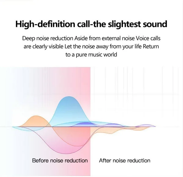 

Single Mini Wireless Bluetooth 5.0 Headphones Earphones Headset Earbuds In Ear With Microphone Sport Earbuds For All Phones